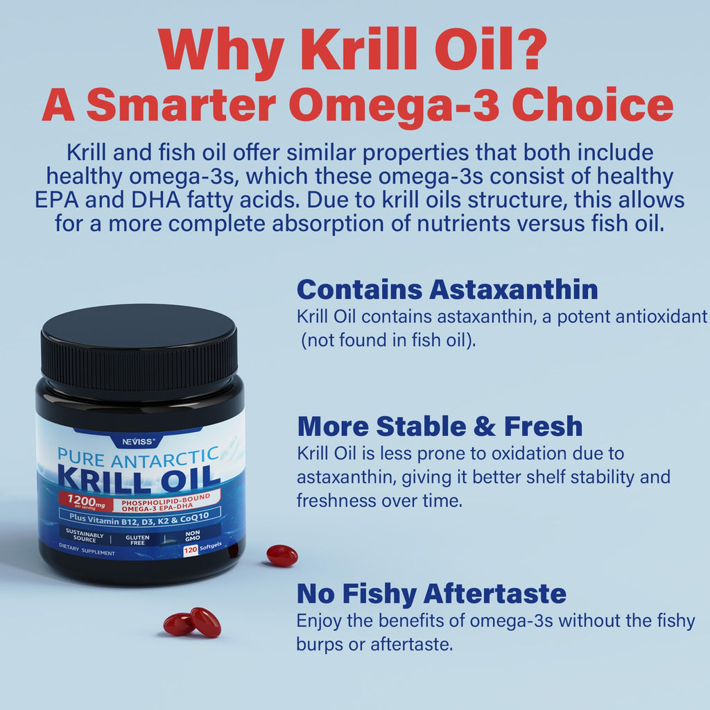 Antarctic Krill Oil 1200 mg Omega 3 Supplement, Omega 3 Krill Oil Softgels w/EPA, DHA, Astaxanthin & Phospholipids for Brain & Antioxidant, Sustainably Sourced, No Fishy Aftertaste, 120 Softgels