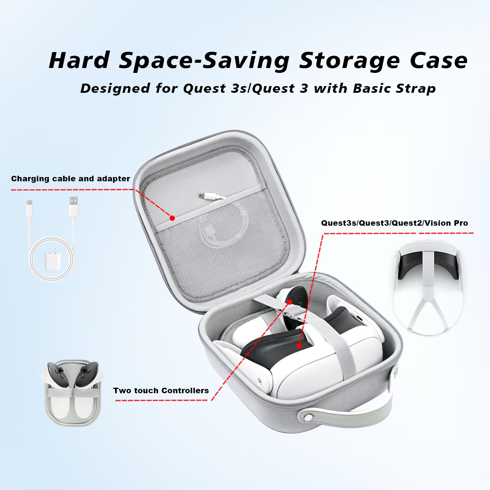 Krypthos Hard Carrying Case Compatible with Meta Quest 3S/Quest 3/Quest 2/Vision Pro, Portable VR Gaming Headset and Touch Controllers Case with Lens Protector, Suit for Travel and Home Storage-Gray