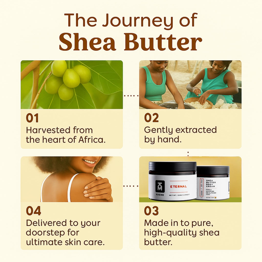 Kaeme.com Eternal Non-Greasy Whipped Shea Body Butter For Face, Body, Hair-Made With 100% Organic Raw Unrefined Shea & Coconut Oil, Deep Hydration for Dry, Sensitive Skin, Eczema Relief-3.4oz/100g Jar