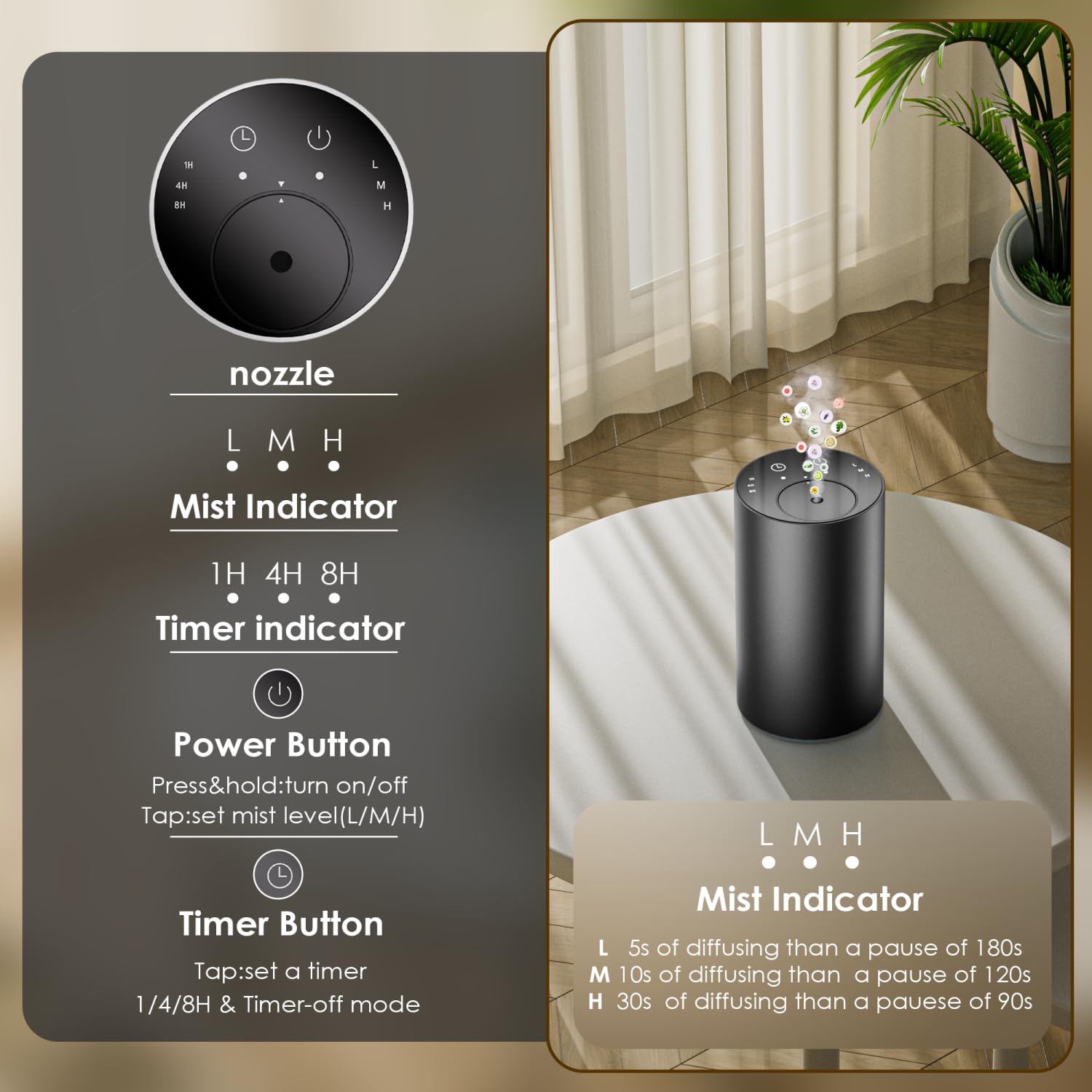 Waterless Essential Oil Diffuser, Portable Aromatherapy Diffuser, Mini Scent Machine, Battery Operated, 1/4/8-Hour Timer, 20ml Capacity, 3 Mist Levels for Home, Car, Room Office,No included oil(Black)