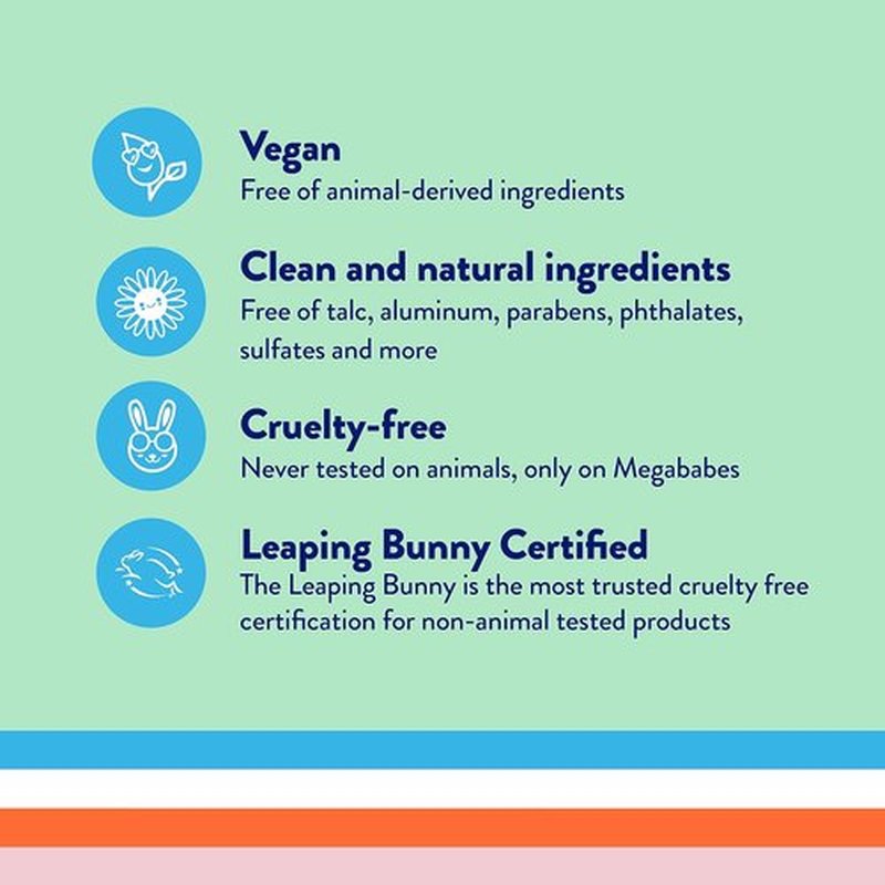 Megaman Sweat Absorbing Body Powder - Talc-Free, All-Natural Formula | Prevents Chafing & Odor | 6 oz