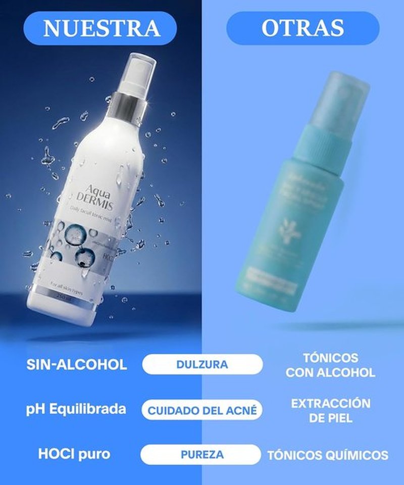 Skiennix Skin Recovery Mist - Hypochlorous Acid Face & Body Spray for Acne & Redness - 5.07 fl oz