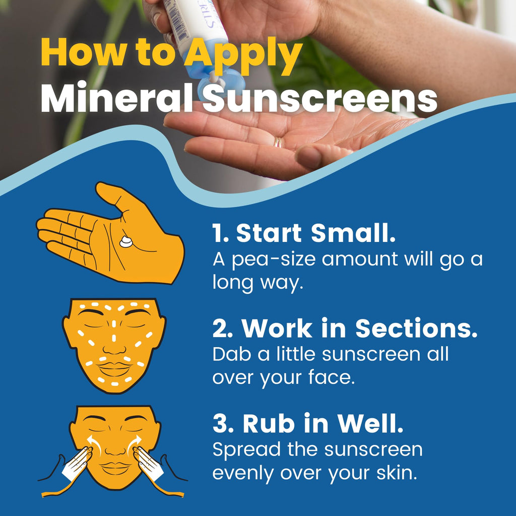 STREAM 2 SEA SPF 20 Biodegradable Mineral Sunscreen, 3 Fl oz Paraben Free Non Greasy and Moisturizing Reef Safe Sunscreen For Face and Body Protection Against UVA and UVB