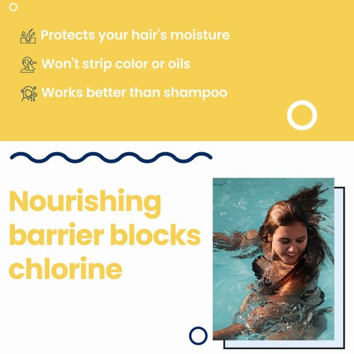 AQUA GUARD Pre-Swim Hair Defense | Family Size, Family Results | Prevents Chlorine Damage + Softens Hair While Swimming | Made in California | 16.9 oz (2-Pack)