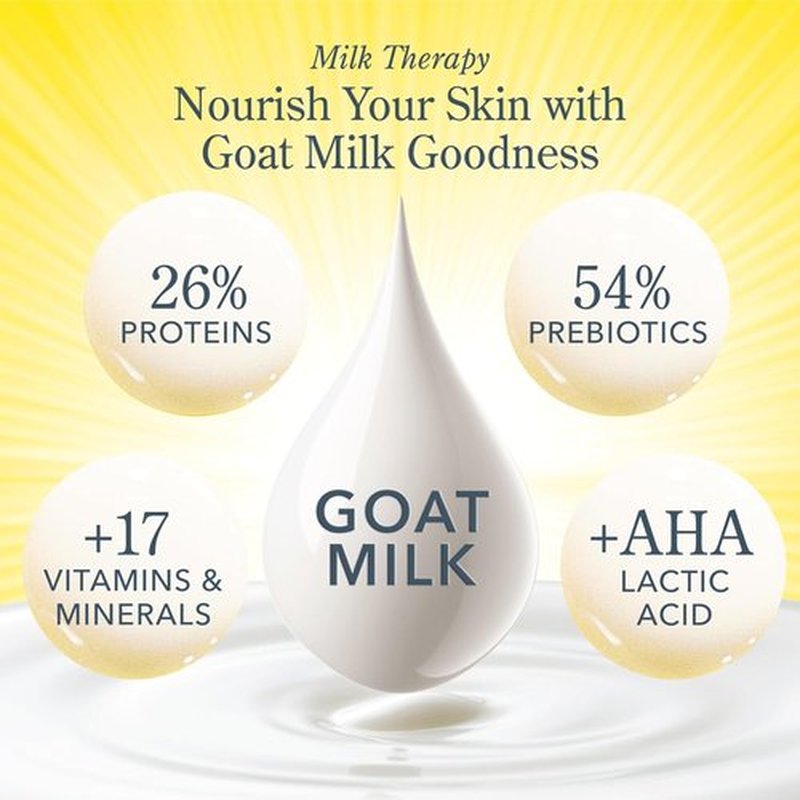 Beekman 1802 Goat Milk Soap Scent Sampler - Moisturizing Hand & Body Bars with Shea Butter, 3.5 oz (Pack of 5)