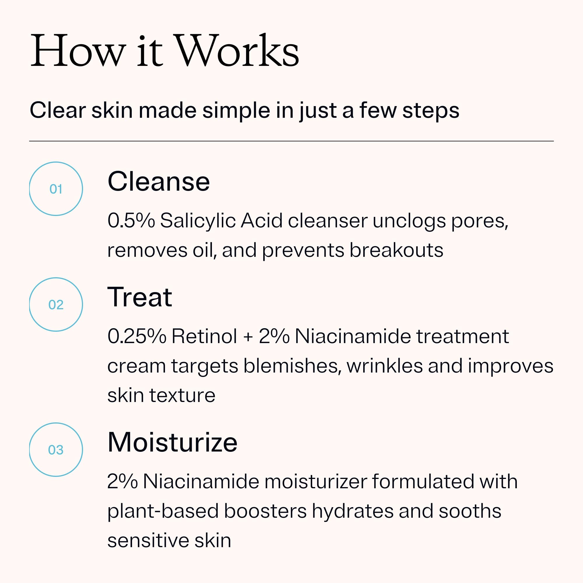 MDacne 3 Step Retinol Acne Kit – 0.25% Retinol Cream, Salicylic Acid Cleanser, Niacinamide Moisturizer – Plant-Based Kit for Hormonal Acne, Blemishes, Wrinkles – 30 Day Complete Care