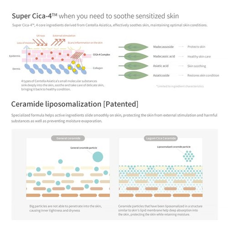 LAGOM Cellus Sensitive Cica Cream - Soothing Korean Skincare with Centella & Ceramide | 2.02 Fl Oz