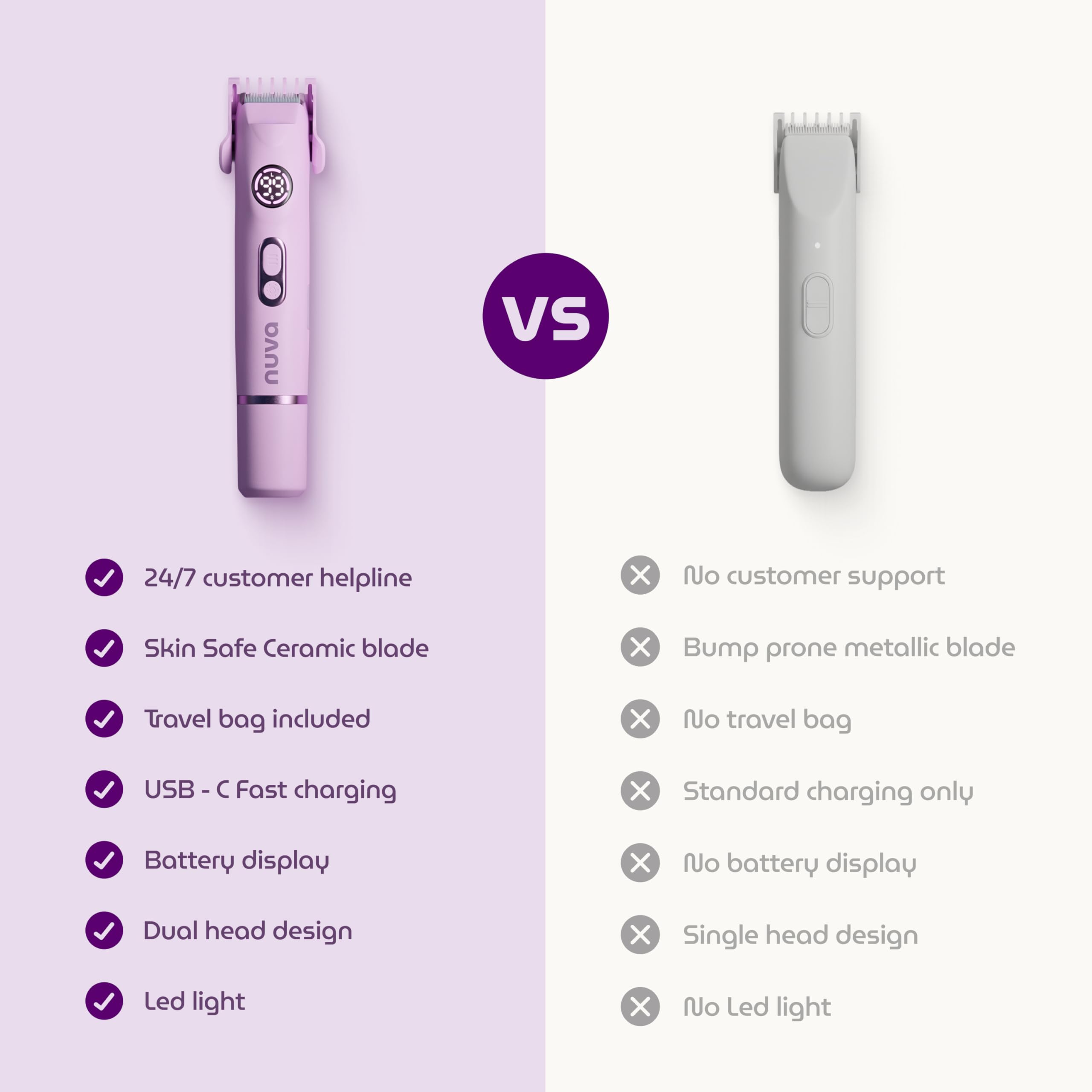 NUVA 4-in-1 Bikini Trimmer for Women | Painless Electric Razors & Shavers with Interchangeable Heads | Cordless Body & Facial Hair Trimmer with Ceramic Blade, IPX7 Waterproof and USB Rechargeable