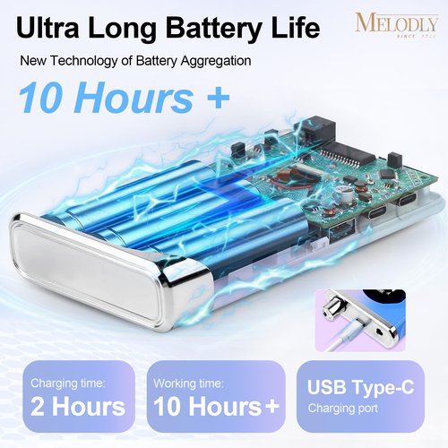 Electric Nail Drill File Professional 40000 RPM, Melodly Rechargeable Electric Nail File Machine Kit for Acrylic Gel Nails Polishing Removing, Portable Cordless Efile with Gold Bits Kit at Salon Home