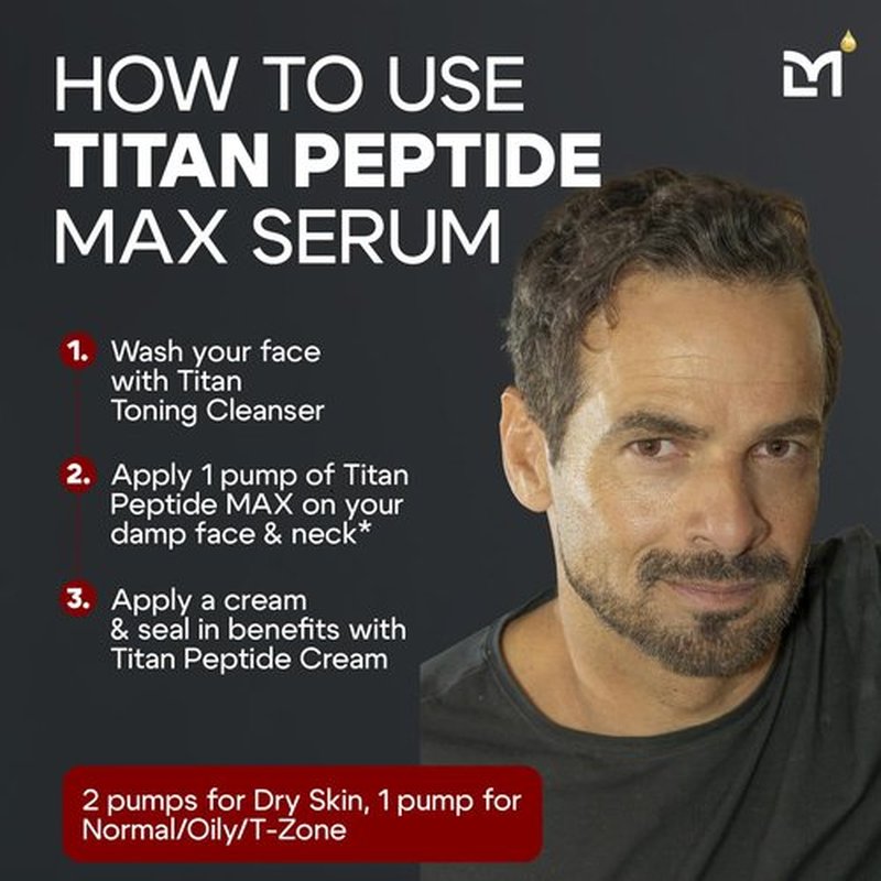 Man Labs Titan MAX Anti-Aging Peptides Serum for Face – Utra Potency Mens Peptide Serum Moisturizer – Skin Care Men – Face Serum Men – Anti Aging Serum – 10% Niacinamide, HA – All Skin Types–Unscented
