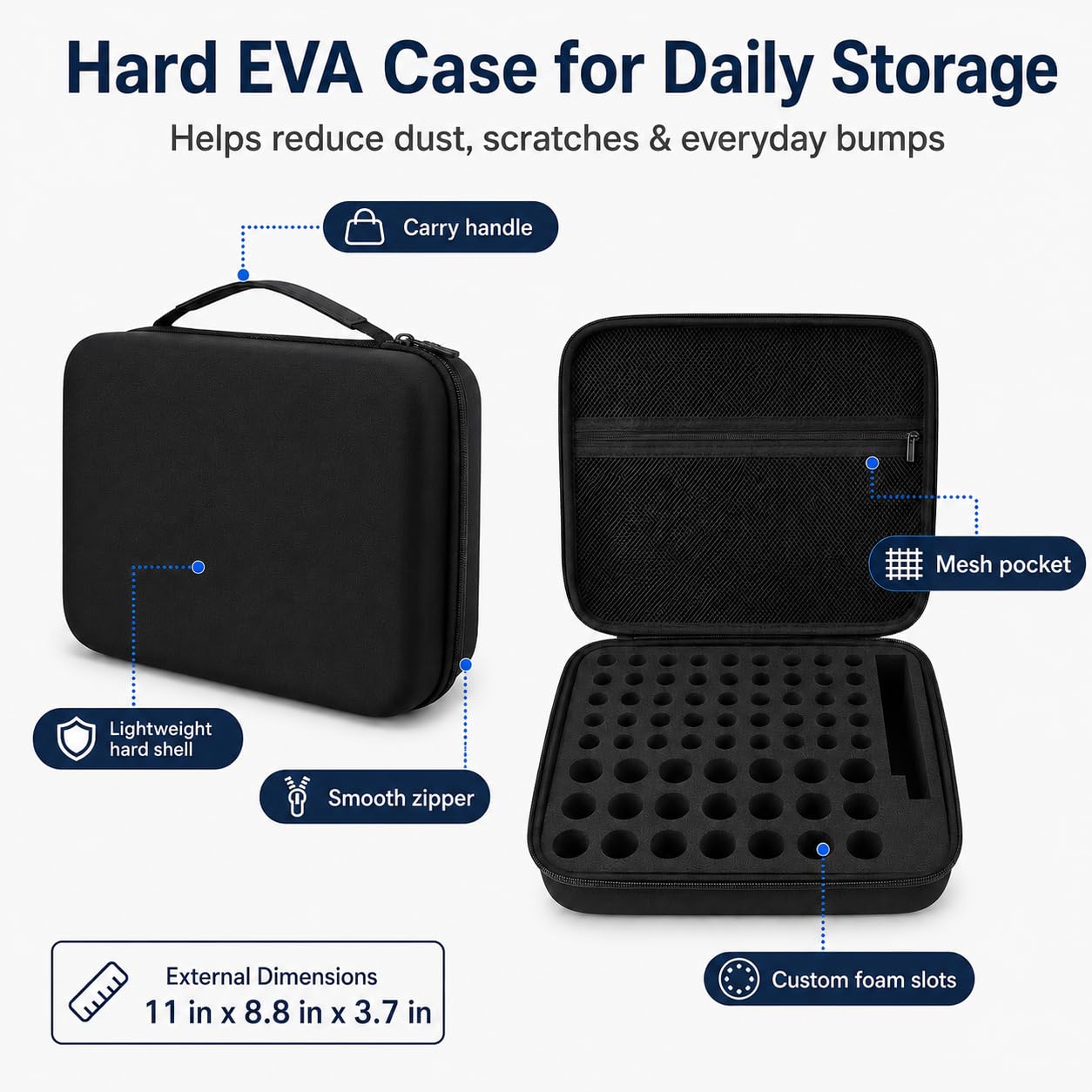 Comecase Battery Organizer Storage Case with Tester, Hard Battery Holder for AA AAA C D Button Cells, Holds 80 Batteries, Portable Batteries Box for Drawer Garage Home Emergency Supplies, Case Only