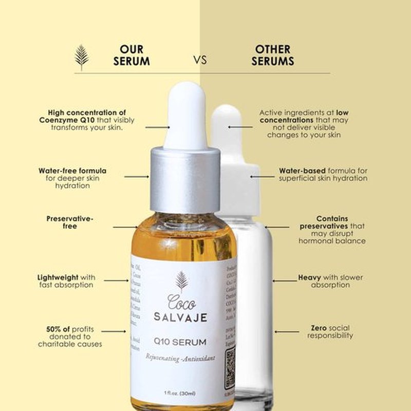 COCO SALVAJE Q10 Facial Serum | Antioxidant Wrinkle-Reducing COQ10 Vitamin E Serum for Brightening and Plumping Skin and Face | Hydrating Skin Care Oil for Women, Men, and Aging Skin | 1oz