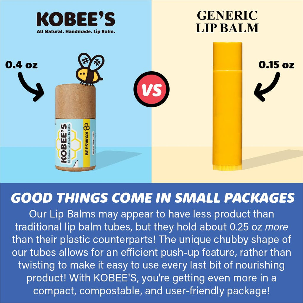 3 pack - Kobeesco Lip Balm, Lip Moisturizer, Lip Cure, Lip Balm, Nourishing Lip Treatment (Peppermint)