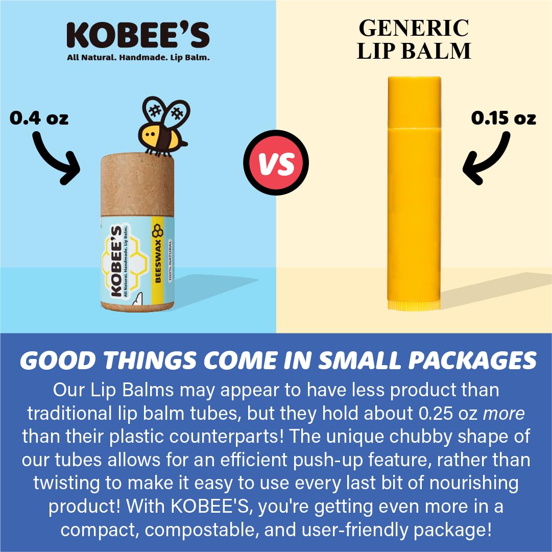 3 pack - Kobeesco Lip Balm, Lip Moisturizer, Lip Cure, Lip Balm, Nourishing Lip Treatment (Peppermint)
