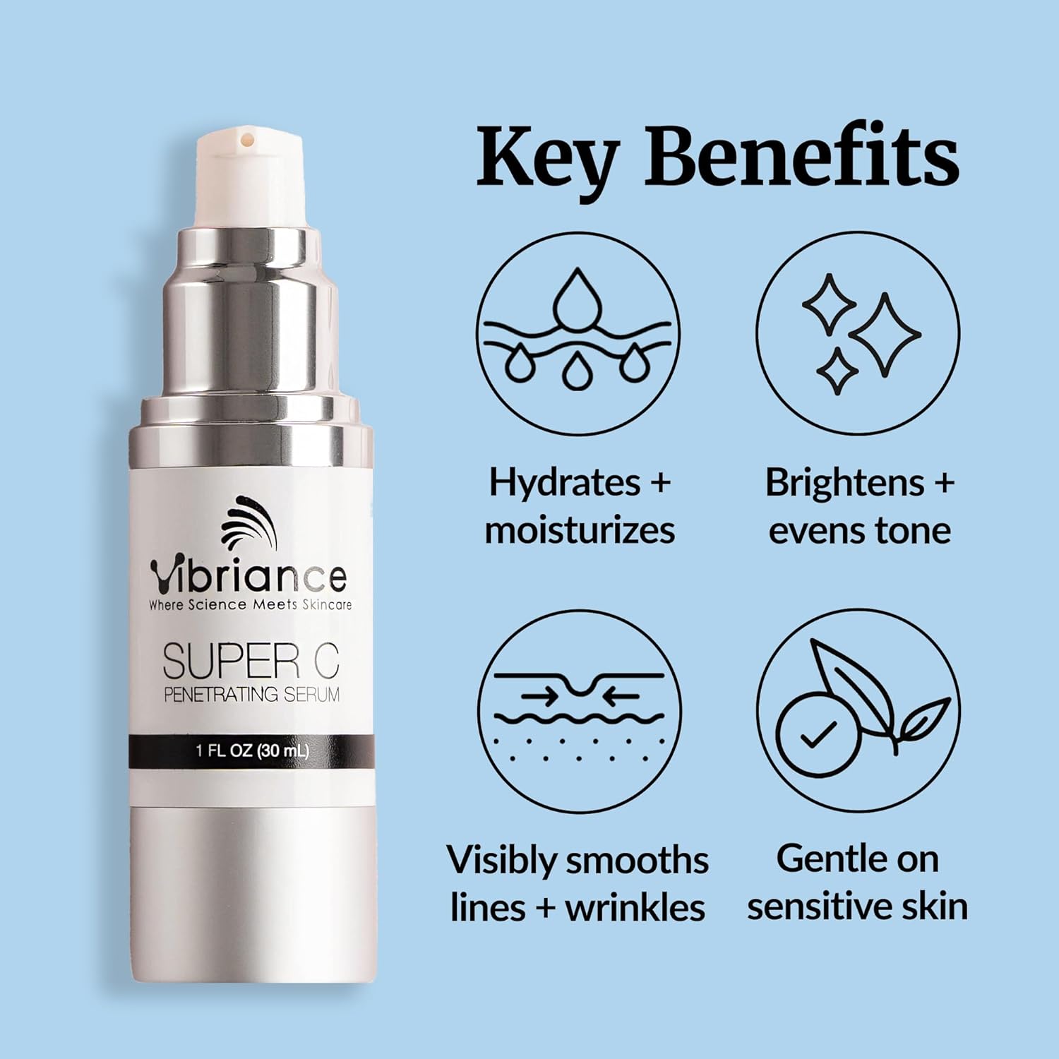 Vibriance Super C Serum - All-in-One Vitamin Formula for Mature Skin | Hydrates, Firms, Lifts, 1 fl oz