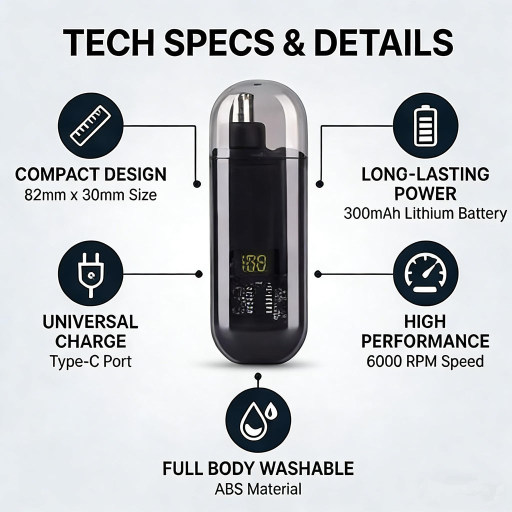 Nose Hair Trimmer for Men - 2025 Professional Painless Nose and Ear Hair Trimmer, IPX7 Waterproof, 6000 RPM Dual Blades, USB Rechargeable, Digital Display, Pocket Size for Travel (Navy Blue)