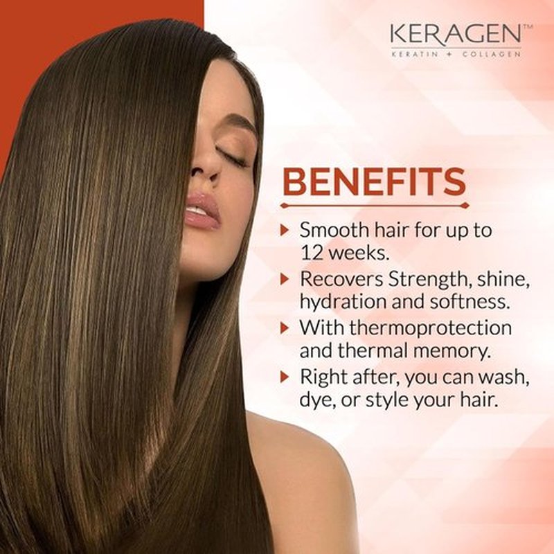 KERAGEN FORTE Professional Smoothing Treatment - Salon-Grade Frizz Elimination | 32 Oz