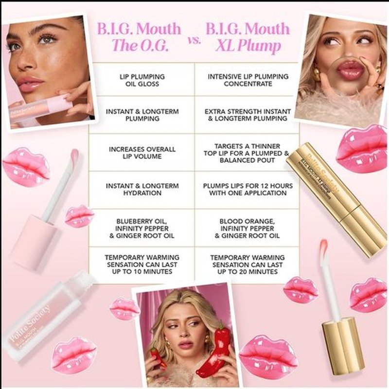 Polite Society Lip Plumping Concentrate - XL Plump & High-Shine Gloss | 0.16 oz