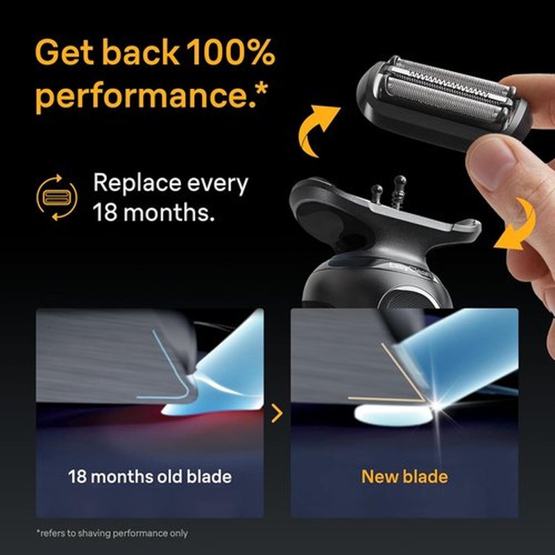 Braun Series 5 Electric Shaver Replacement Head - Effortless Attachment for Optimal Shaving | Compatible with 54B, Black