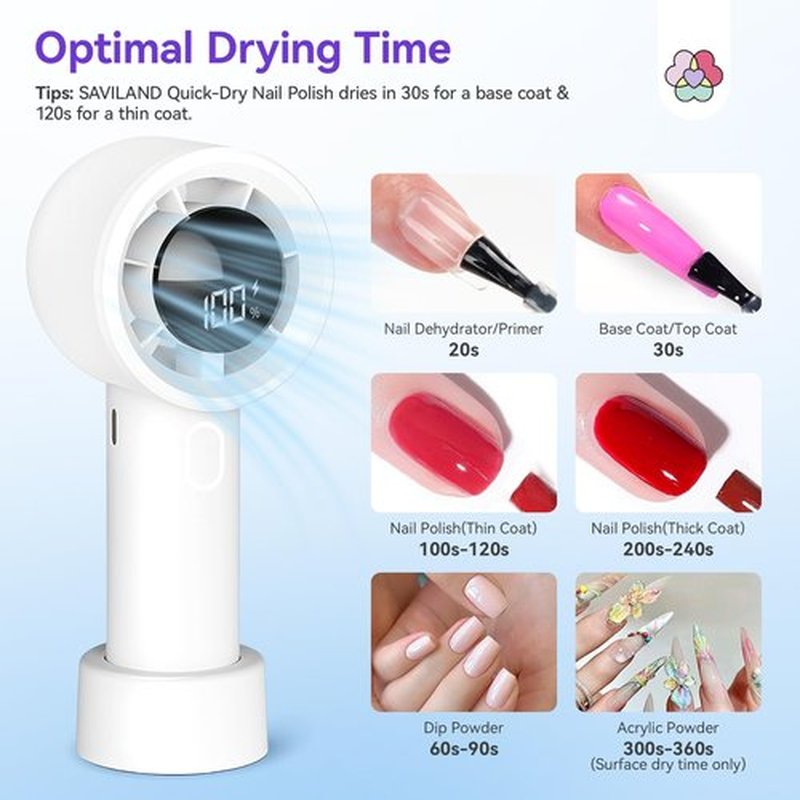 SAVILAND Nail Dryer for Regular Polish: 100 Speed Turbo Wind Fast Nail Dryer Flash Dry Handle Nail Polish Dryer with Smart Display 30dB Quiet Portable Electric Manicure Tool Nail Fan Dryer