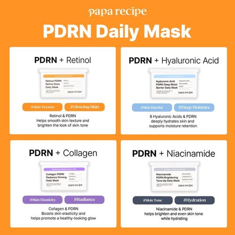 Papa Recipe Retinol PDRN Refine Glow Daily Mask (30 Sheets) - Korean Skin Revitalizing Facial Masks, Anti-aging - Soothing, Calming & Hydrating Face Skin, Sensitive Skin-friendly
