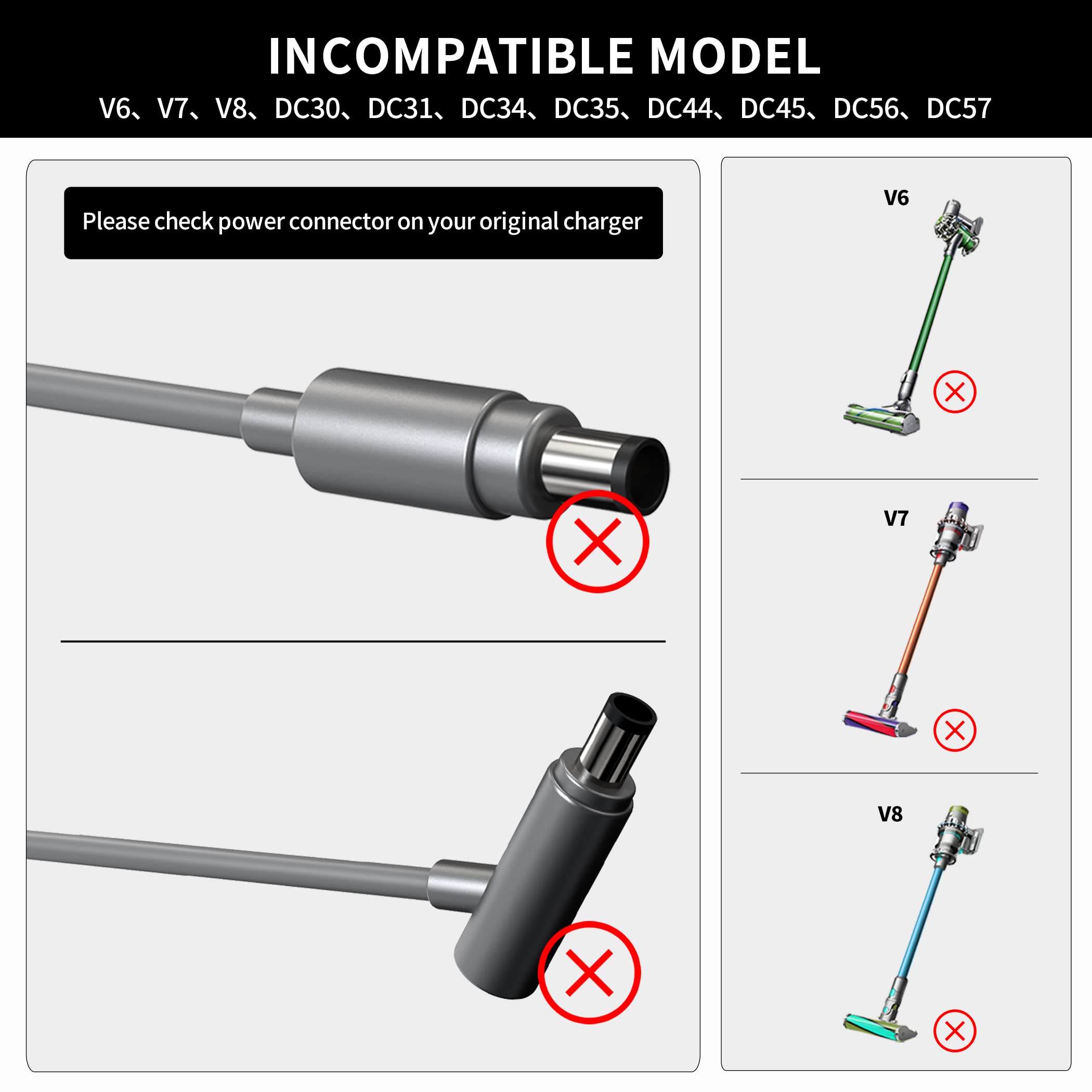 Charger for Dyson V10 V11 V12 V15 SV12 SV14 SV16 SV20 SV22 Vacuum Cleaner, 30.45V Replacement Charger for Dyson Cordless Absolute Vacuum