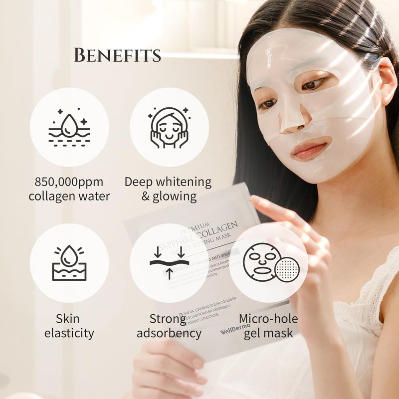 WELLDERMA Sapphire Collagen Impact Hydrogel Fitting Mask, 25g x 4 Sheets – Hydrating & Firming Micro-Hole Sheet Mask with Collagen Water 850,294ppm, Niacinamide & Peptides