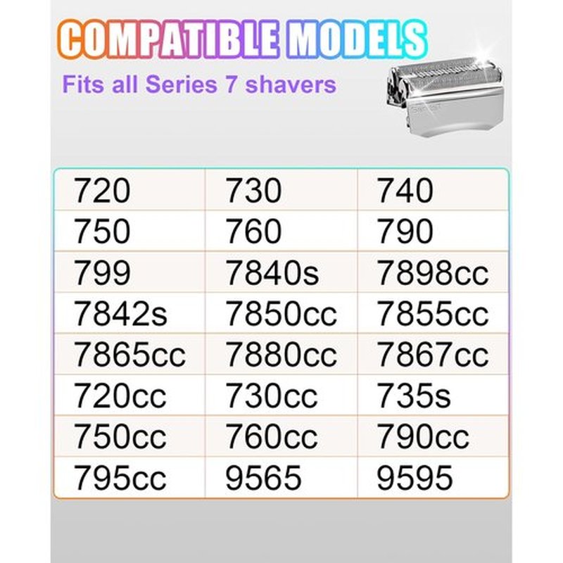 Braun 70S Electric Shaver Head Replacement - High-Quality 3-Pack for Series 7 Shavers