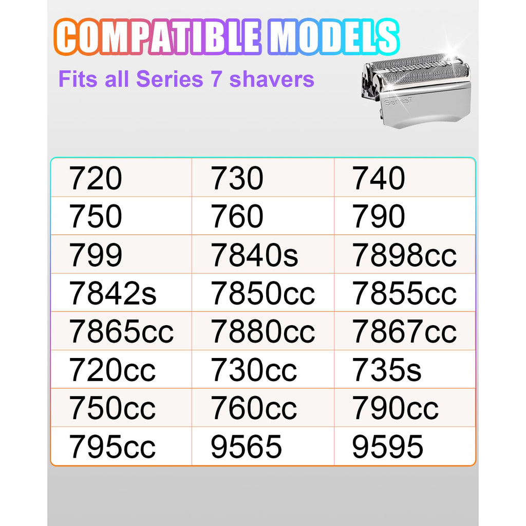 2 Pack Series 7 Replacement Head 70S for Braun Shavers