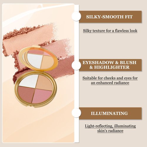 Regine Switzerland Eye & Cheek Palette - 4-In-1 Makeup Kit for Natural Glow & Contouring