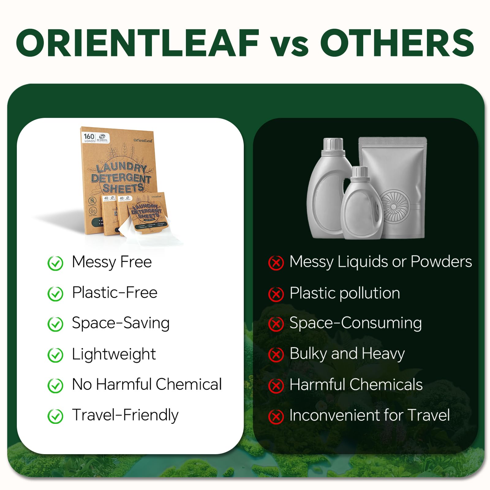 OrientLeaf Laundry Detergent Sheets Fresh Scent, Eco-Friendly, Powerful Cleaning, Up to 160 Loads (80 Sheets), Hypoallergenic Laundry Soap for Travel and Home Washing
