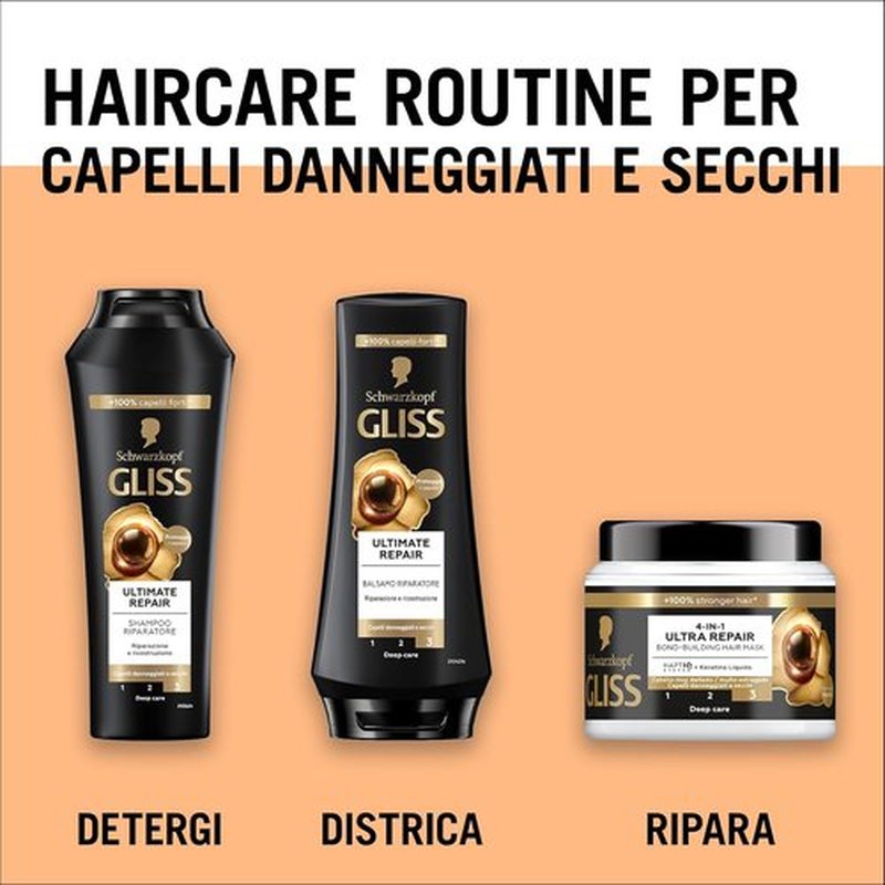 Gliss Ultimate Repair Shampoo - Deeply Nourishing Formula for Damaged Hair | 400 ml