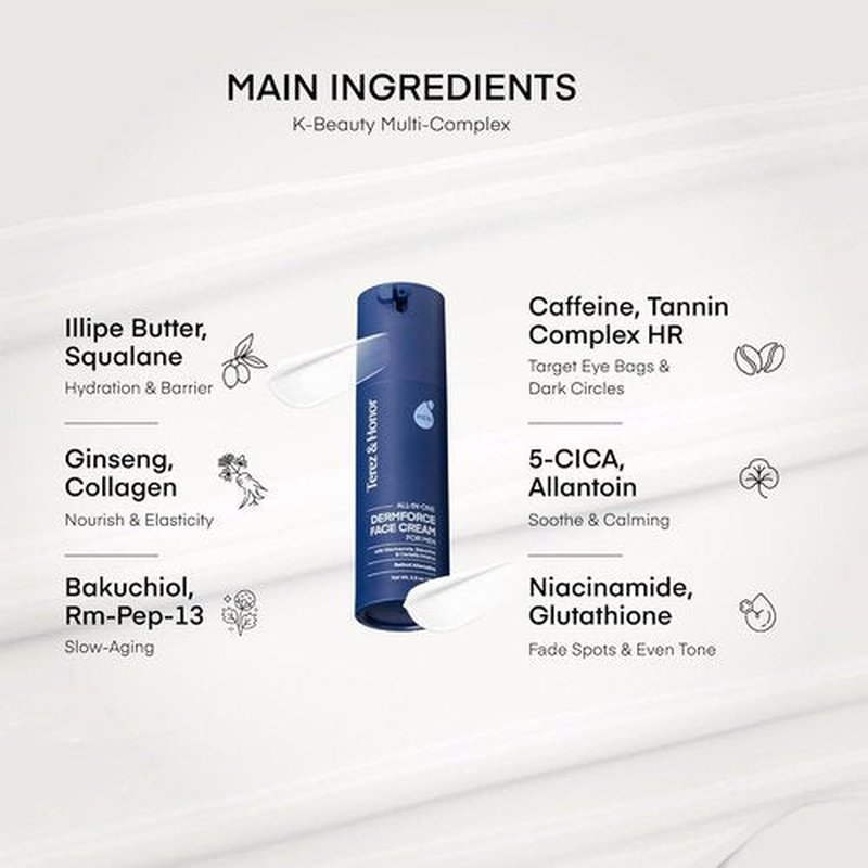 Terez & Honor 6-in-1 Face Cream for Men - Korean DermForce Anti-Aging Moisturizer with Niacinamide & Bakuchiol - 2.8 oz