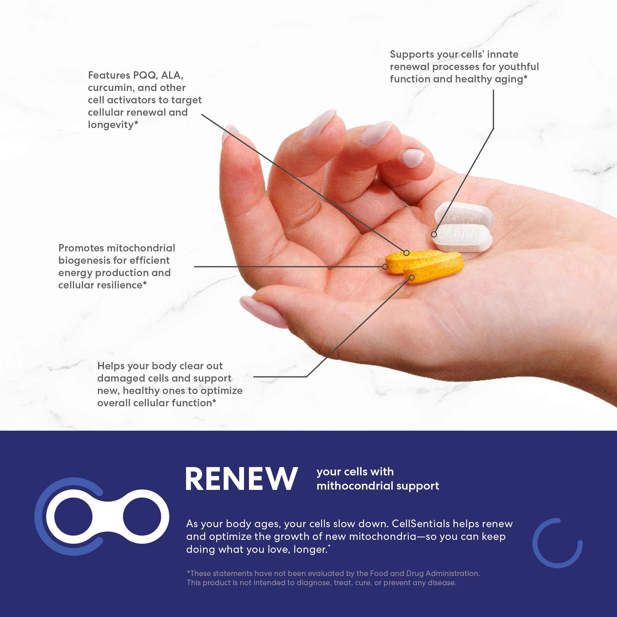 USANA CellSentials - Core Minerals and Vita Antioxidant with InCelligence Technology to Support Total Body Health* - 112 Tablets Per Bottle - 28 Day Supply
