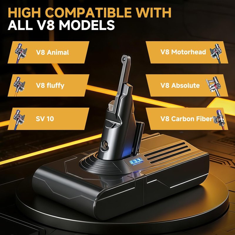 Dyson 9000mAh V8 Battery Replacement - Compatible with V8 Animal/Absolute/Motorhead/Fluffy | Includes 4 Filters