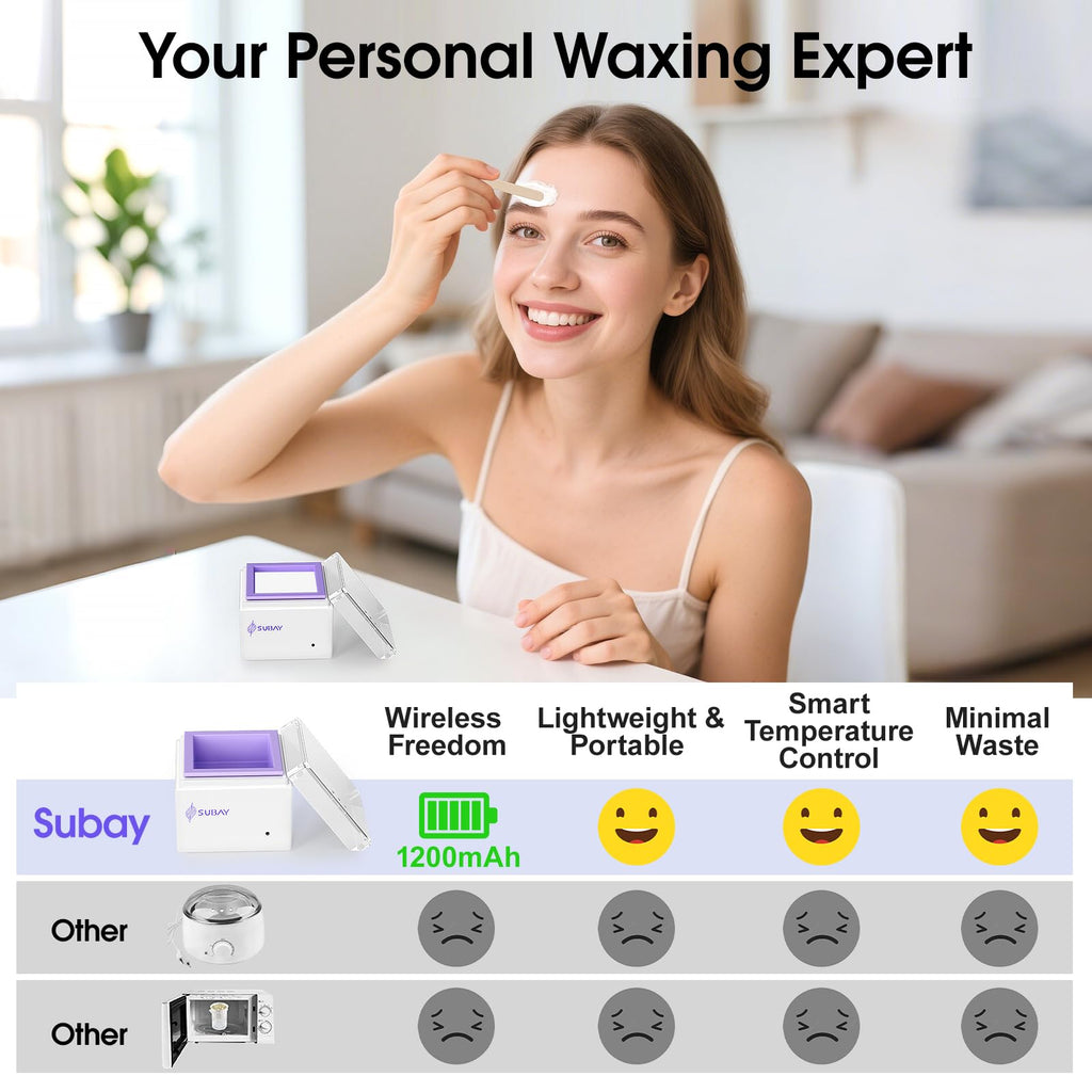 SUBAY Nose Wax Kit, Cordless Mini Wax Warmer for Ear Eyebrow Hair Removal, Waxing Kit for Women Men with 100g Beads, 6 Nose Sticks, 6 Applicators, Storage Bag, Rechargeable Machine for Face Waxing
