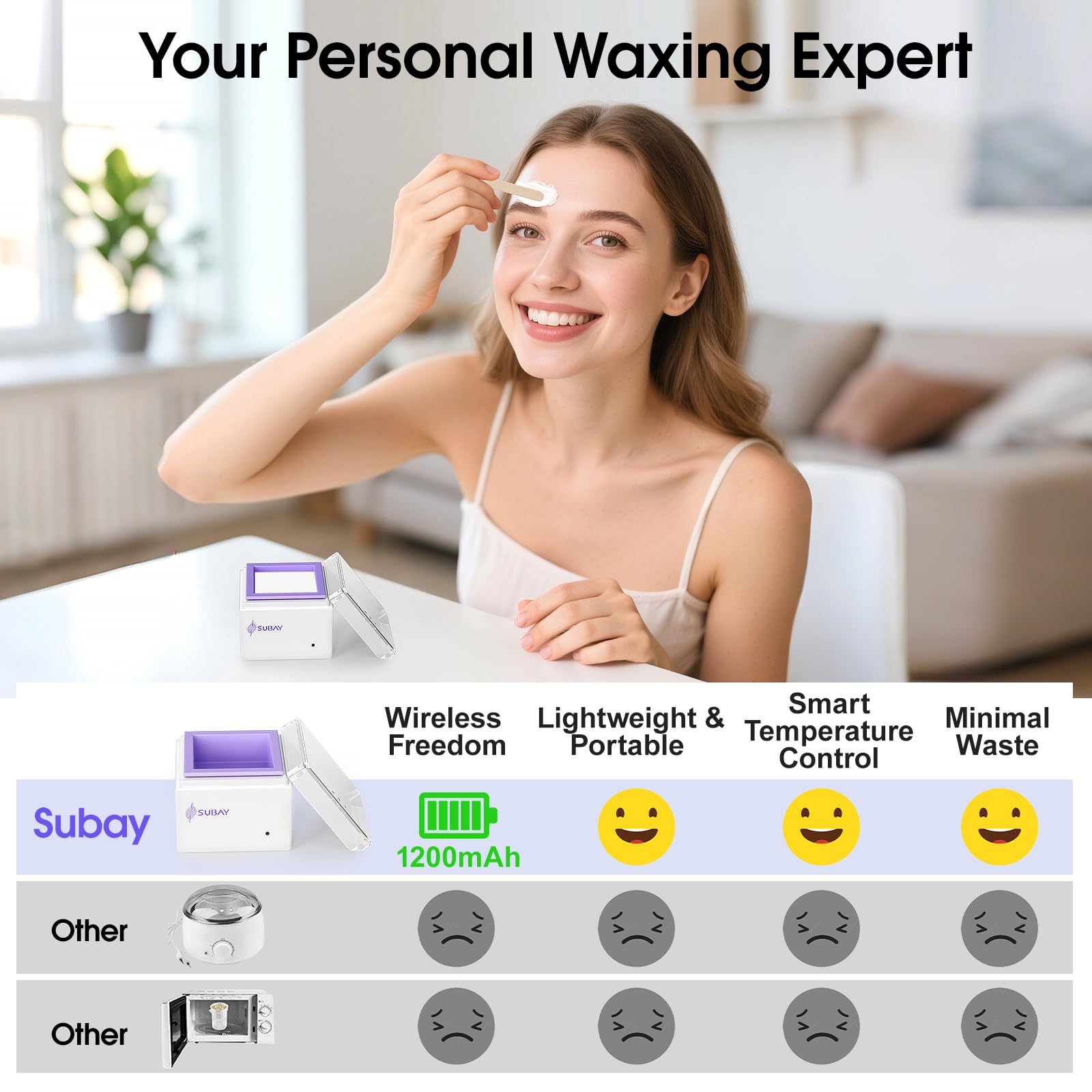 SUBAY Nose Wax Kit, Cordless Mini Wax Warmer for Ear Eyebrow Hair Removal, Waxing Kit for Women Men with 100g Beads, 6 Nose Sticks, 6 Applicators, Storage Bag, Rechargeable Machine for Face Waxing