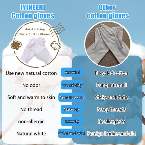12 Pairs Moisturizing White Cotton Gloves for Dry Hands Eczema Gloves for Men and Women, Stretchable Reusable Cloth Gloves for Coin Jewelry Silver Inspection 12 Pairs (White, XL)
