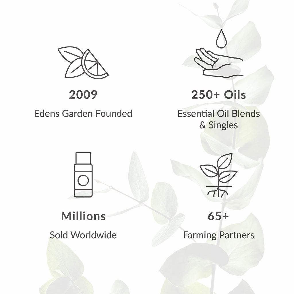 Edens Garden Fenugreek Carrier Oil- 100% Pure Premium Cold Pressed & Hexane Free, Natural Moisturizer For Face, Skin, Nails, Lips, Hair & Scalp, Diluting Essential Oils & Aromatherapy 118 ml (4 fl oz)