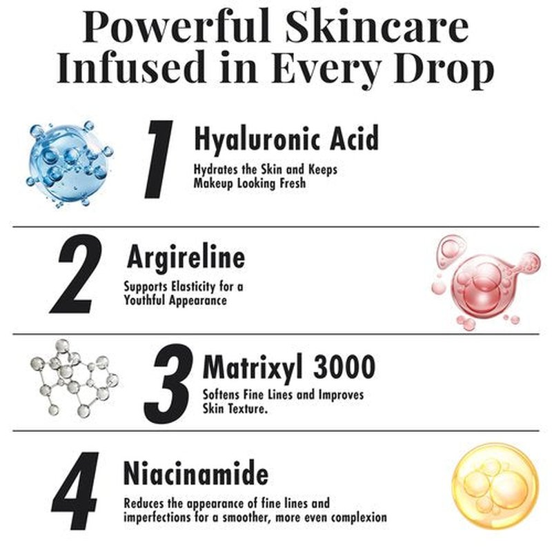 MagicMinerals AirBrush Foundation by Jerome Alexander, Mini Travel Size 1FL Oz, Easy Application Spray Makeup with Anti-aging Ingredients for Smooth Radiant Skin - Light Medium