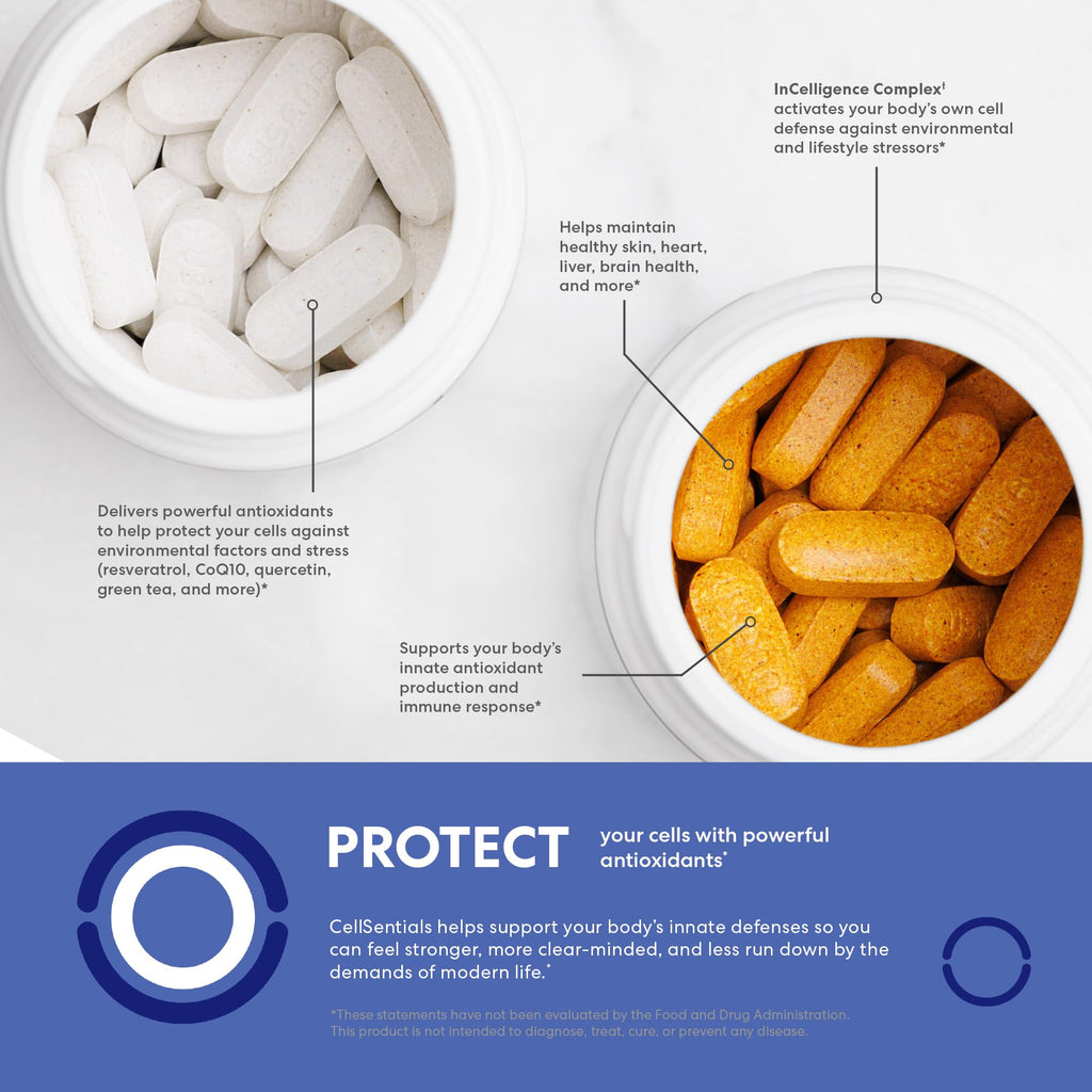 USANA CellSentials - Core Minerals and Vita Antioxidant with InCelligence Technology to Support Total Body Health* - 112 Tablets Per Bottle - 28 Day Supply