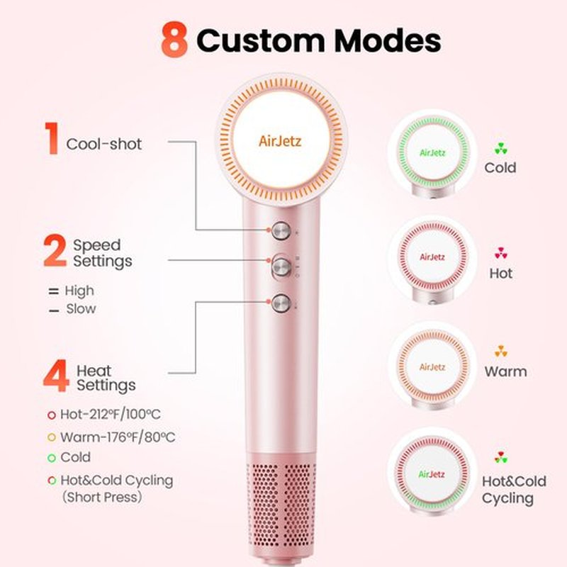 Hair Dryer, 160,000 RPM High-Speed Ionic Blow Dryer for Fast Drying, Professional Lightweight Hairdryer with Diffuser, Magnetic Nozzle, 4 Temps & 2 Speeds, Low Noise for Travel & Home - Pink