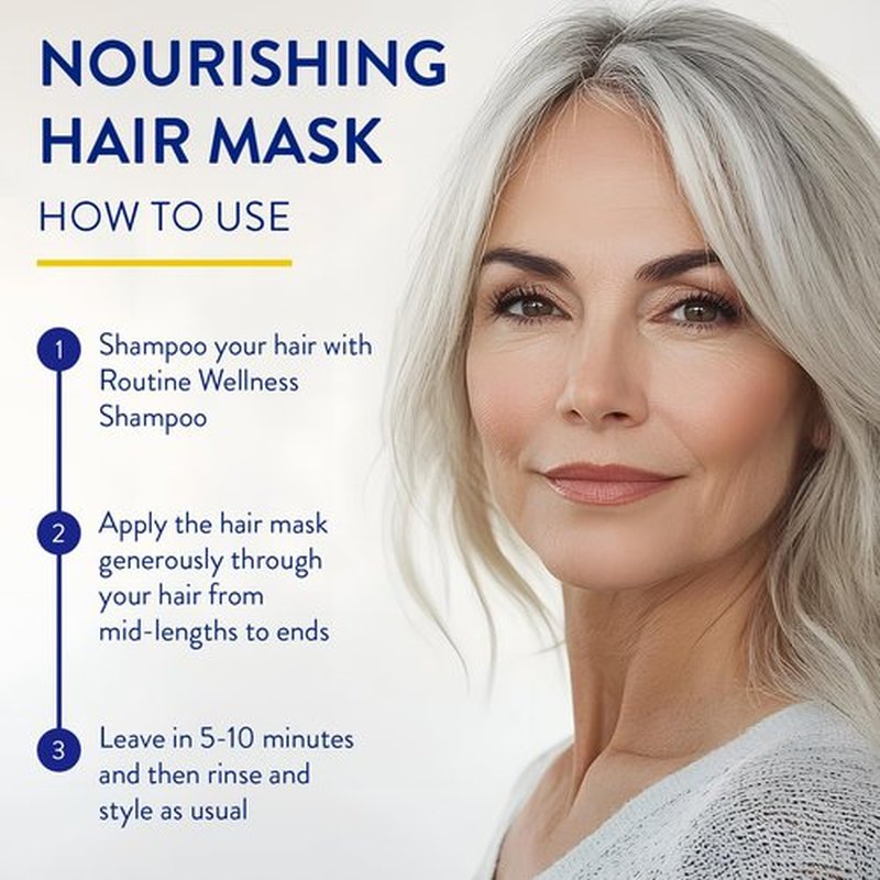 Routine Wellness Deep Conditioning Hair Mask - Bring Dry, Damaged Hair Back to Life – Hydrating Repair Treatment that Moisturizes, Strengthens & Adds Volume – Coconut & Vanilla 8oz