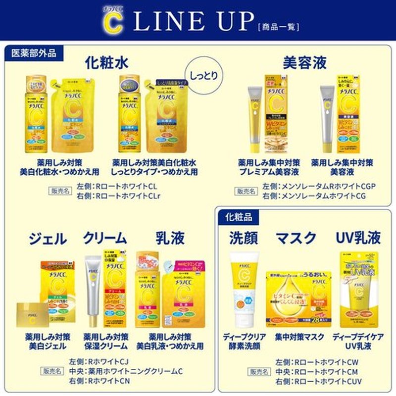DOPICT Melano CC Deep Day Care UV Emulsion, 1.8 oz (50 g), Funny Effect, Makeup Foundation, SPF 50+ PA++++
