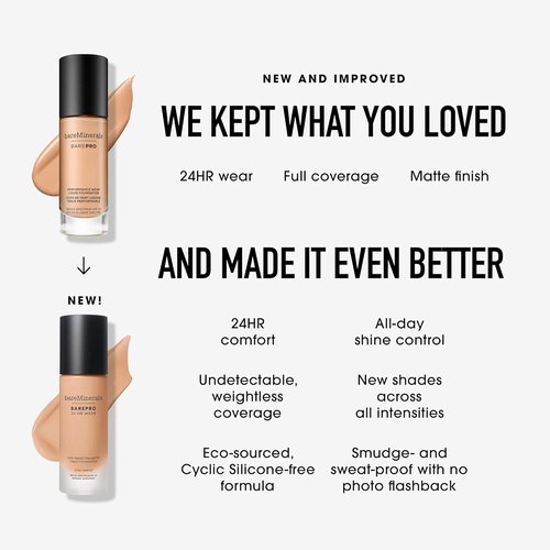 bareMinerals Barepro Liquid Foundation - SPF 20, Full Coverage, Breathable Makeup, Natural Matte Finish