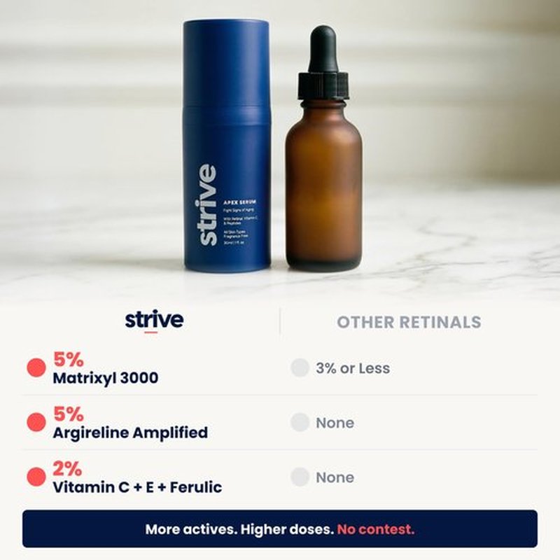 Strive - Anti-aging Retinal Serum - 0.1% Retinaldehyde, 10% Peptides & 2% Vitamin C E Ferulic Face Serum. Brightening, Firming, Wrinkle & Fine Line Reducing - Fragrance Free Anti aging Skincare - 30mL