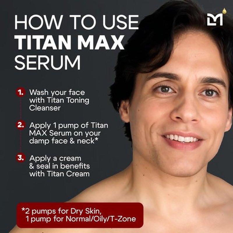 Man Labs Titan MAX Anti-Aging Face Serum for Men - Ultra Potency Skin Tightening Cream with Vitamin C & E, 10% Niacinamide, Hyaluronic Acid - Unscented