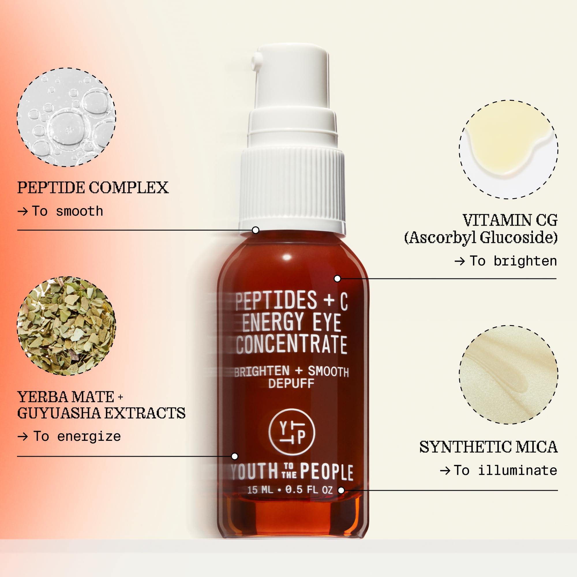 Youth To The People Peptides + Vitamin C Eye Concentrate - Vitamin C Eye Serum with Caffeine + Antioxidants, Visibly Brightens Dark Circles, Reduce Undereye Puffiness, Blurs Fine Lines - 0.5 fl oz