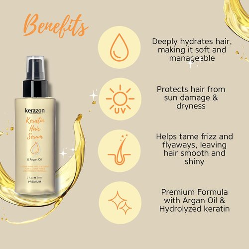 Kerazon Keratin Hair Serum - Argan Oil Smoothing Treatment for Dry, Damaged Hair | Anti-Frizz Formula