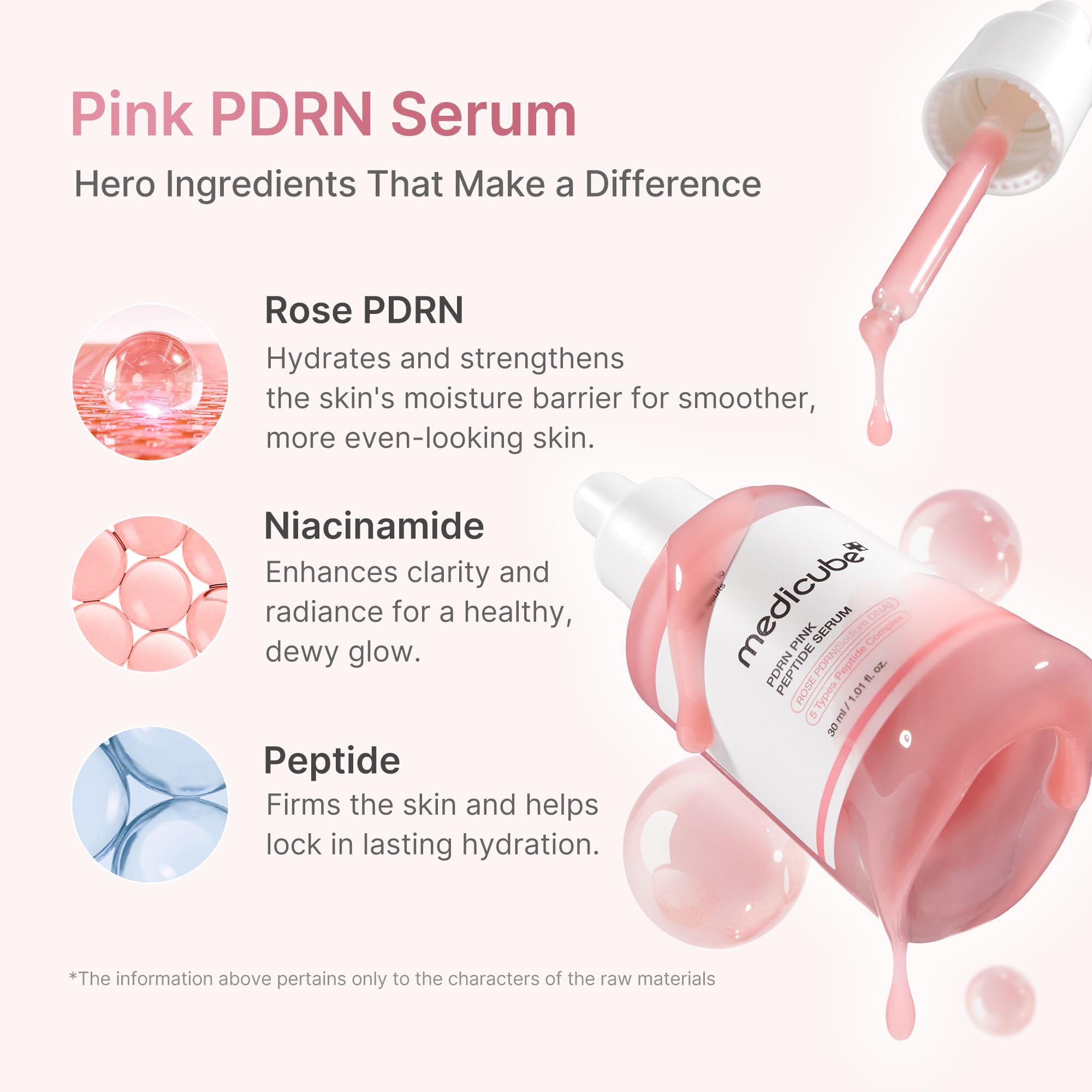 medicube PDRN Pink Peptide Serum with Rose PDRN | Vegan Pink Glow Serum with Peptides & Niacinamide for Hydration & Firm-Looking Skin | Uneven Tone Care | Korean Skincare, 1.01 fl. Oz